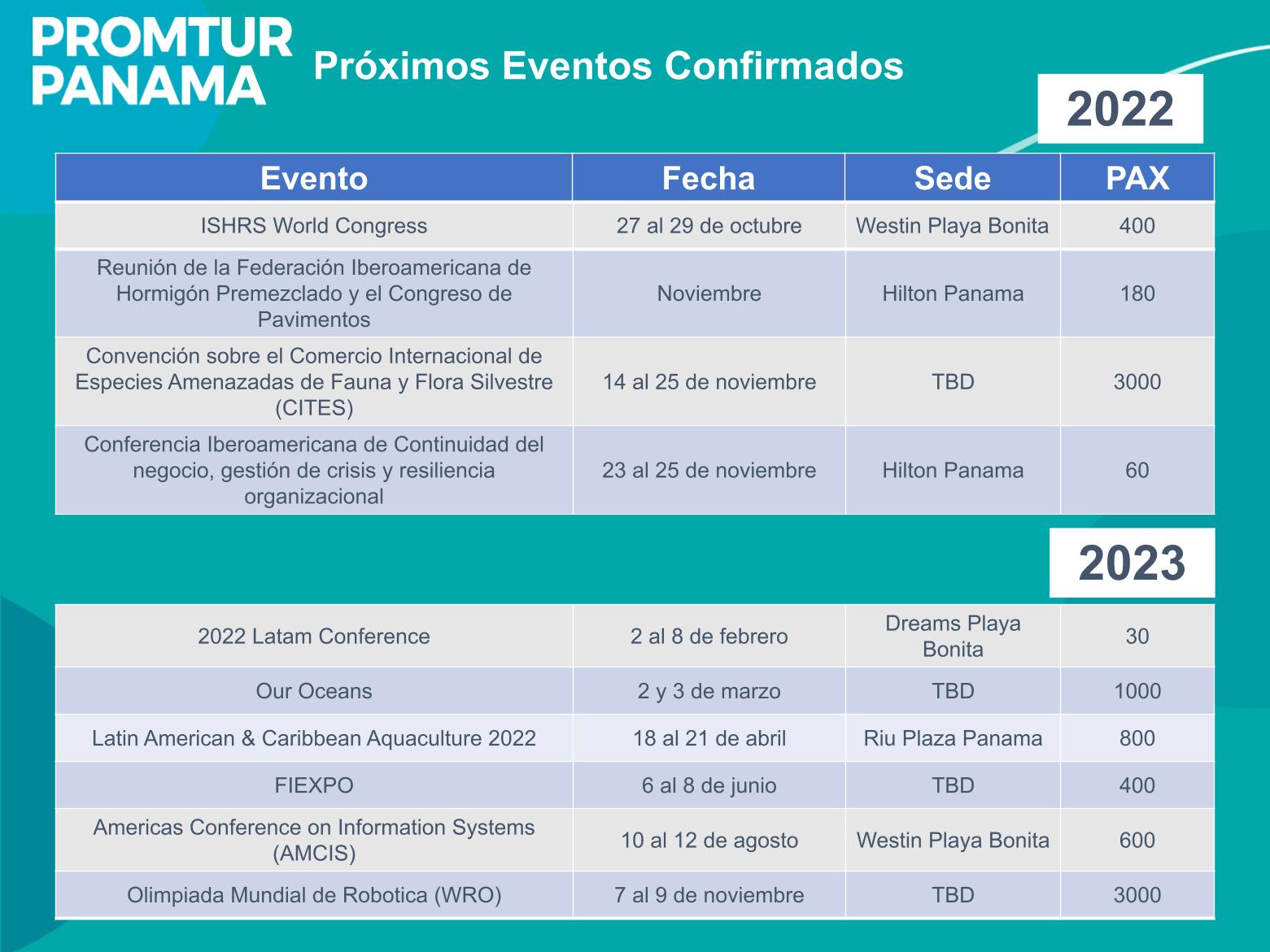 calendario_de_eventos_confirmados_2021-2022_1__pptx_2-1.jpg