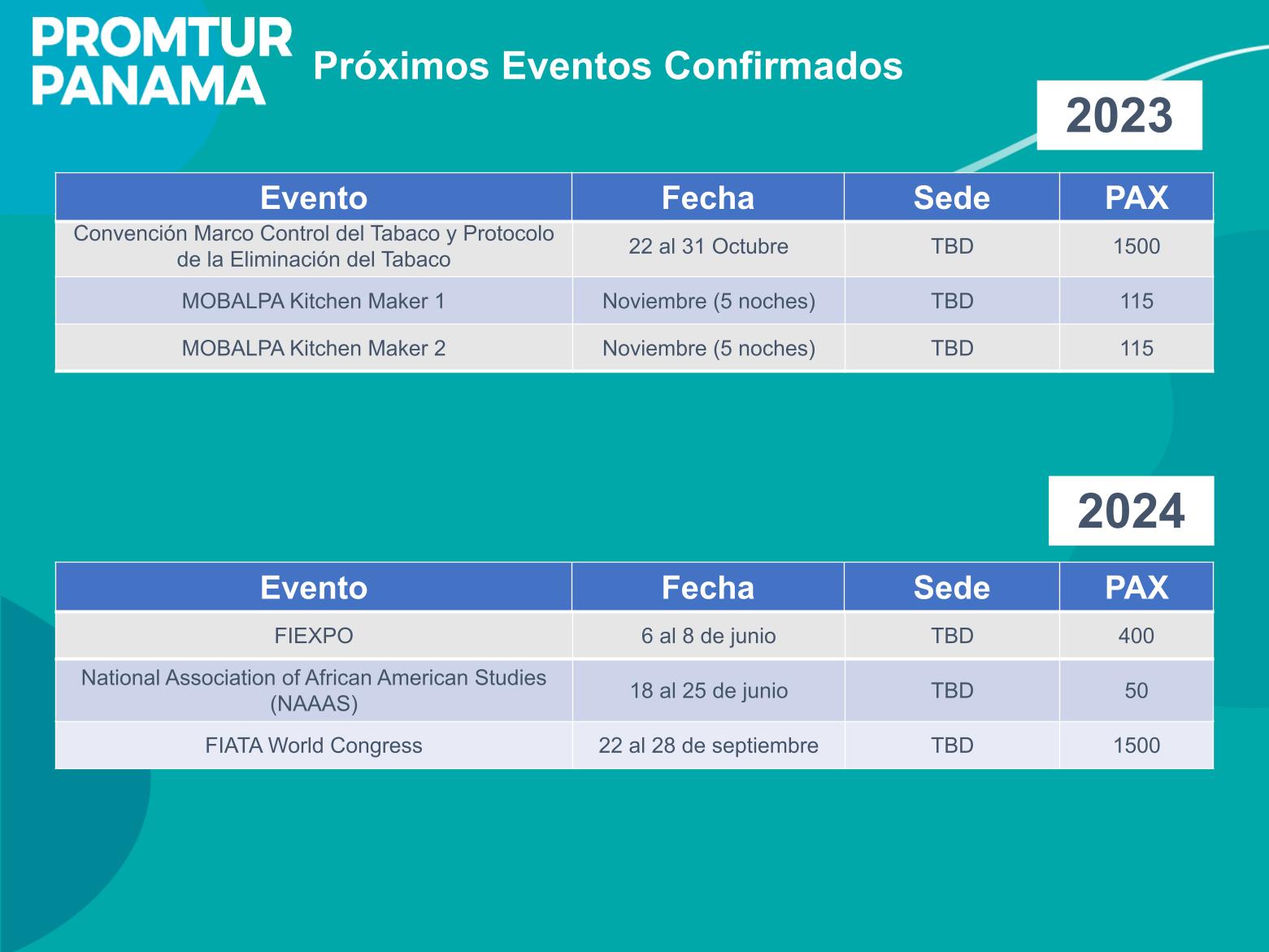 calendario_de_eventos_confirmados_2021-2022_1__pptx_3.jpg