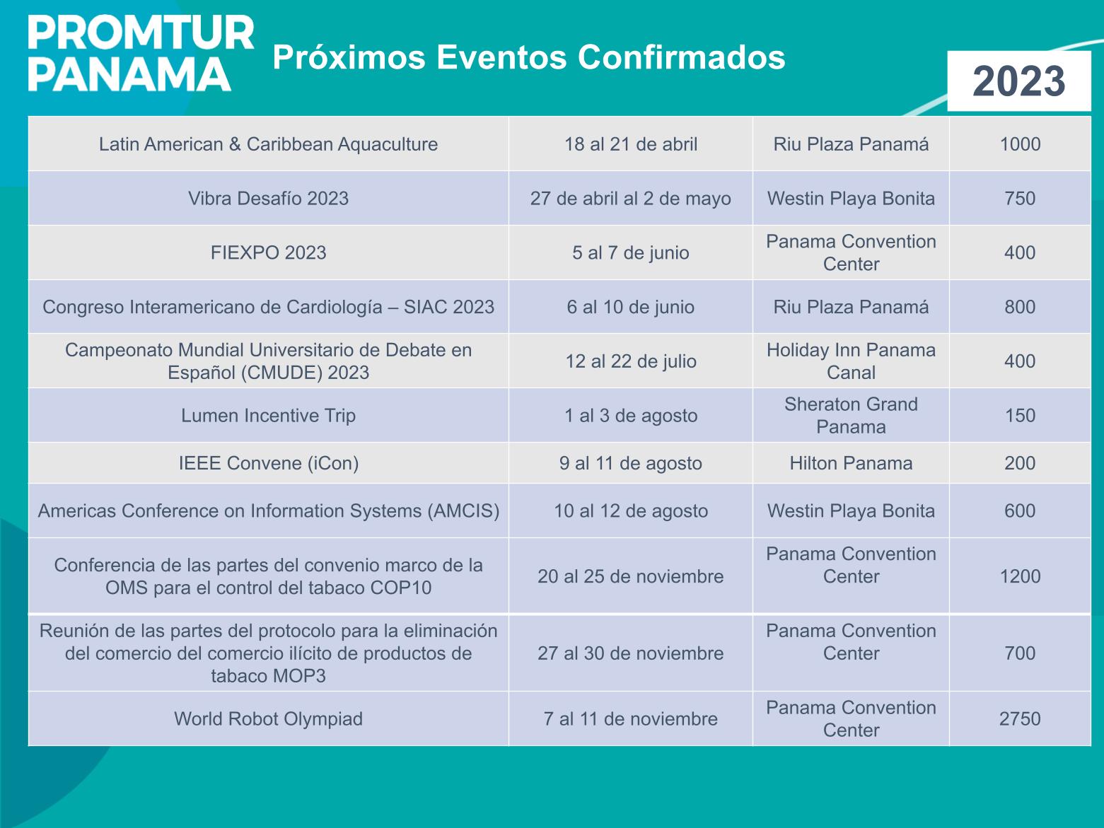 calendario_de_eventos_confirmados_2021-2024_pptx_12.jpg