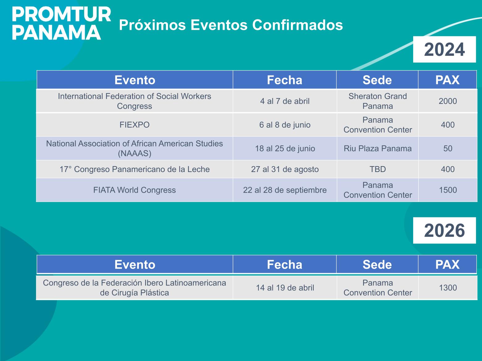 calendario_de_eventos_confirmados_2021-2024_pptx_13.jpg