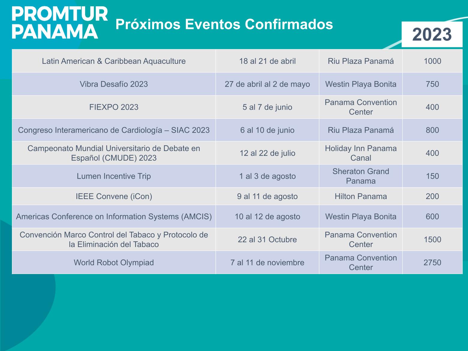calendario_de_eventos_confirmados_2021-2024_pptx_9.jpg